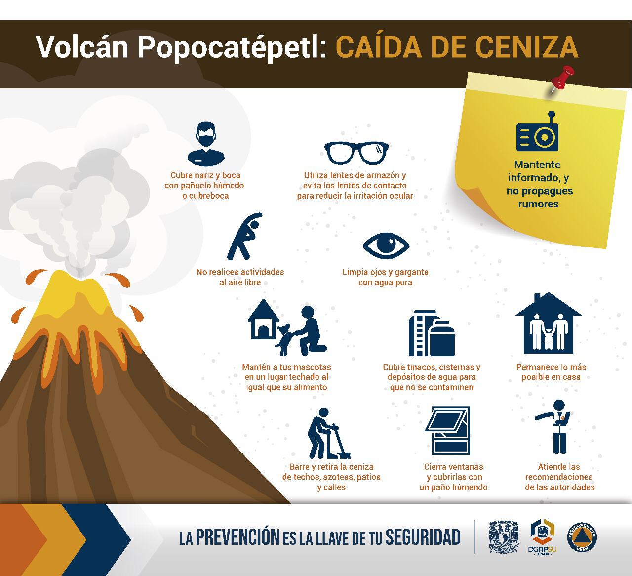 Elevan Alerta Volc Nica A Amarillo Fase Tres Gaceta Unam